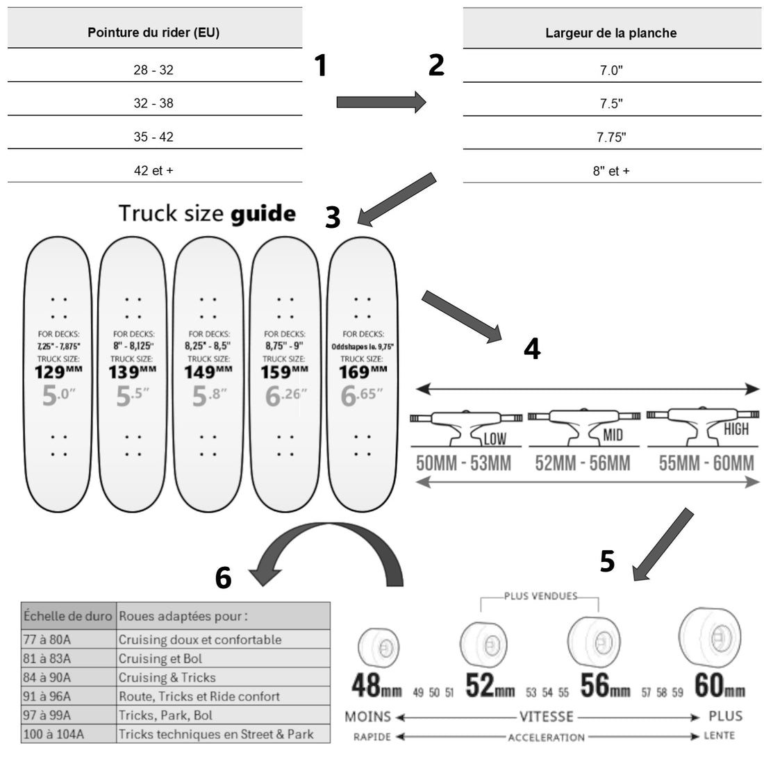 Doble Skateboards Vlad Deck